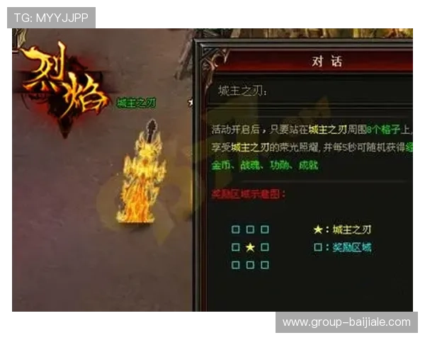 万利真人排行游戏最新攻略与排名分析帮助玩家快速提升游戏水平